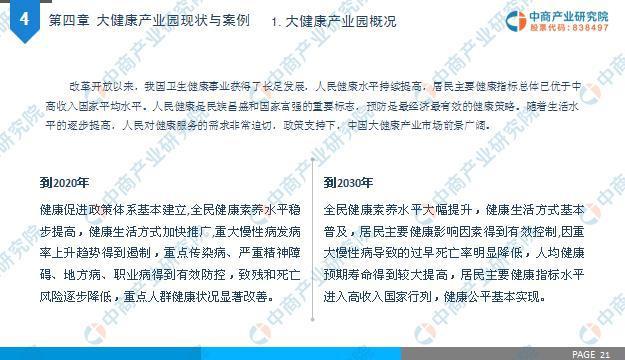 中商產(chǎn)業(yè)研究院:《2019年中國大健康產(chǎn)業(yè)園發(fā)展前景及投資研究報告》發(fā)布-肽度TIMEDOO