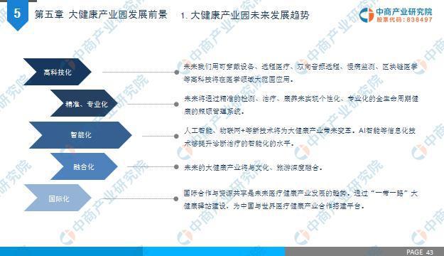 中商產(chǎn)業(yè)研究院:《2019年中國大健康產(chǎn)業(yè)園發(fā)展前景及投資研究報告》發(fā)布-肽度TIMEDOO