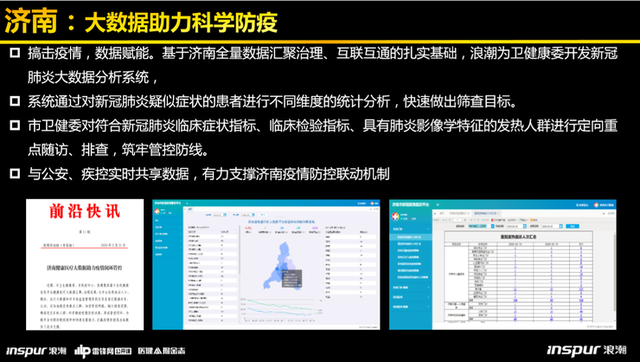 浪潮健康高傳貴:深度拆解健康醫(yī)療大數(shù)據(jù)平臺(tái)建設(shè)的“三大模板”-肽度TIMEDOO