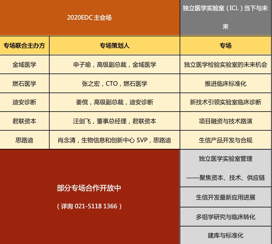 體外診斷&醫(yī)檢所項(xiàng)目路演征集|早鳥(niǎo)優(yōu)惠本周五截止-肽度TIMEDOO