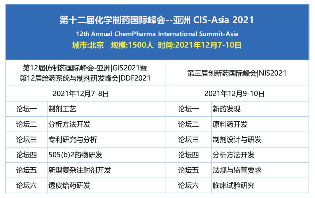 【12月7-10日】CIS-Asia2021|第十二屆化學(xué)制藥國際峰會-亞洲-肽度TIMEDOO