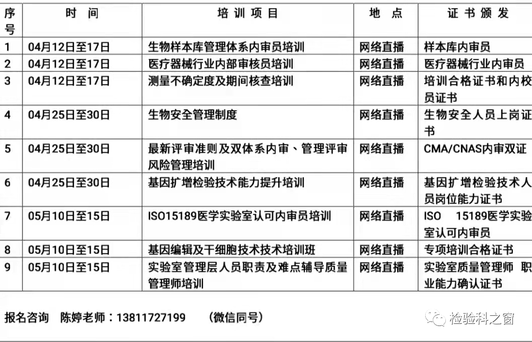 關(guān)于基因編輯與干細(xì)胞技術(shù)網(wǎng)絡(luò)培訓(xùn)通知-肽度TIMEDOO