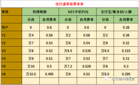 關(guān)于舉辦實驗室生物安全網(wǎng)絡(luò)直播培訓(xùn)通知-肽度TIMEDOO