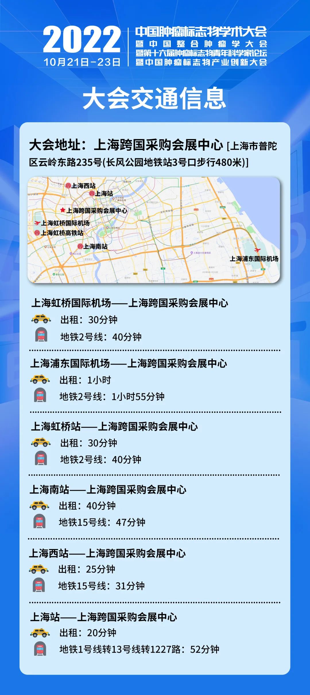 整合創(chuàng)新 四會聯(lián)辦 | 2022中國腫瘤標(biāo)志物學(xué)術(shù)大會第三輪通知-肽度TIMEDOO