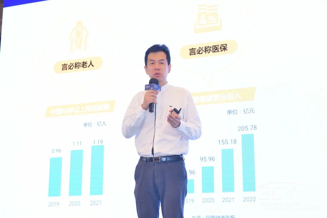 HOMI | 2022中國醫(yī)療全渠道營銷創(chuàng)新峰會精華回顧-肽度TIMEDOO