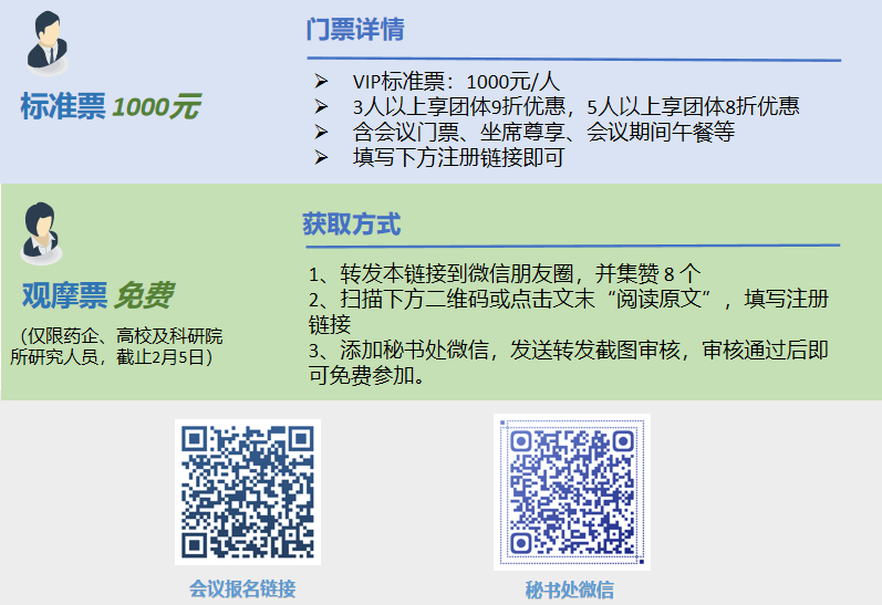 【下周濟(jì)南見】藥物開發(fā)者&CMC國際峰會火熱報(bào)名中~-肽度TIMEDOO