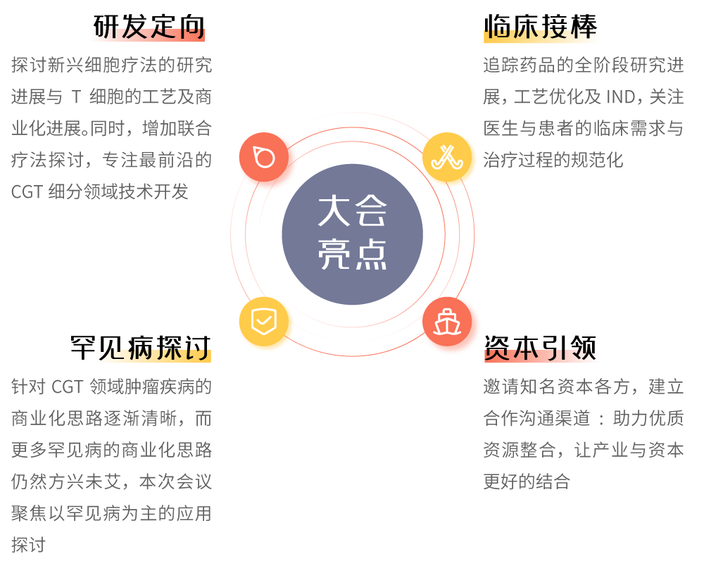 免費(fèi)報(bào)名即將截止 | CGCT青藜論壇100% 干貨論壇來(lái)襲~-肽度TIMEDOO