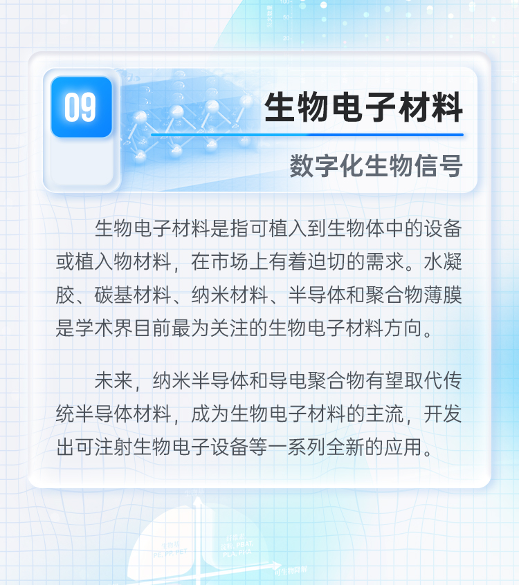 “最值得關(guān)注的十大生物健康材料”發(fā)布-肽度TIMEDOO