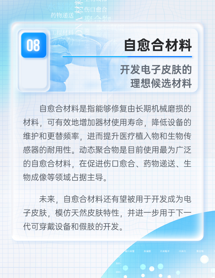 “最值得關(guān)注的十大生物健康材料”發(fā)布-肽度TIMEDOO
