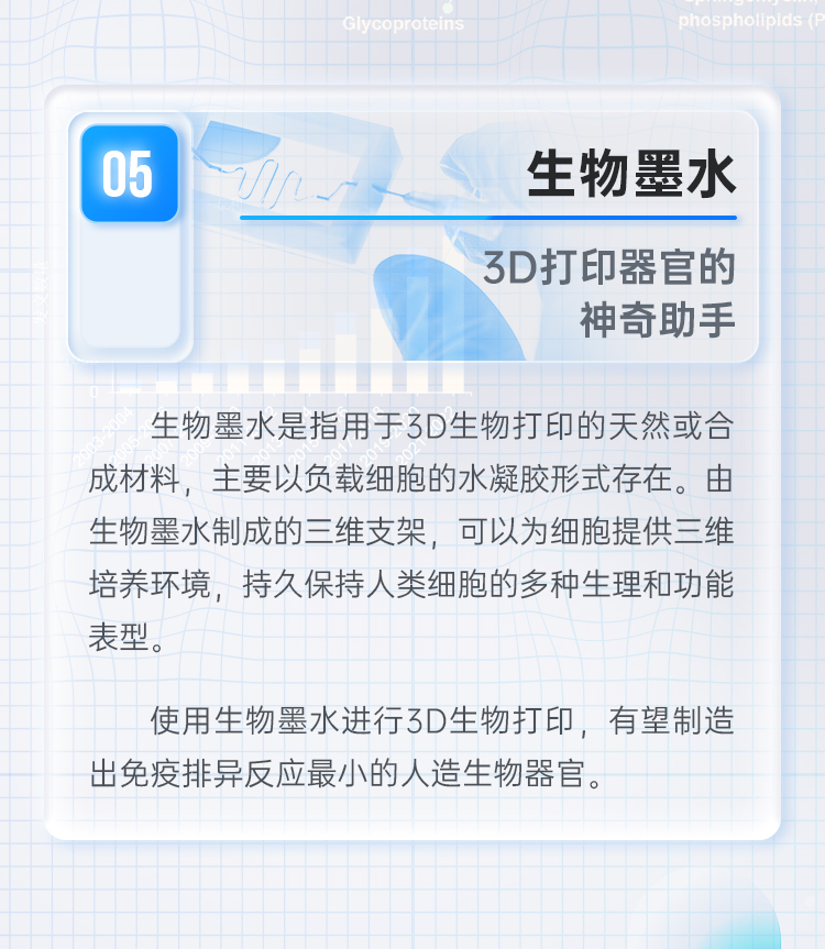 “最值得關(guān)注的十大生物健康材料”發(fā)布-肽度TIMEDOO