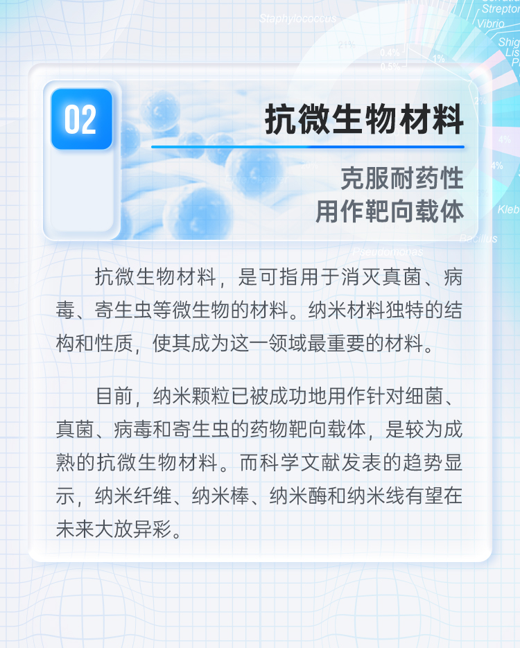 “最值得關(guān)注的十大生物健康材料”發(fā)布-肽度TIMEDOO