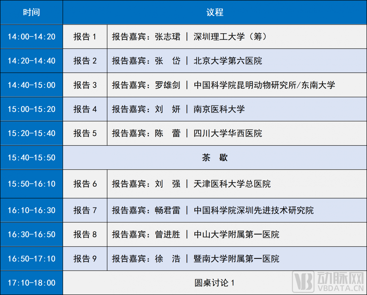 文字文稿1_01(1).png 嘉賓陣容公開|灣區(qū)腦科學(xué)產(chǎn)業(yè)創(chuàng)新與合作大會(huì)·2023暨深圳市腦科學(xué)學(xué)會(huì)第二次年會(huì)暨中國神經(jīng)科學(xué)學(xué)會(huì)神經(jīng)科學(xué)研究技術(shù)分會(huì)年會(huì)-肽度TIMEDOO