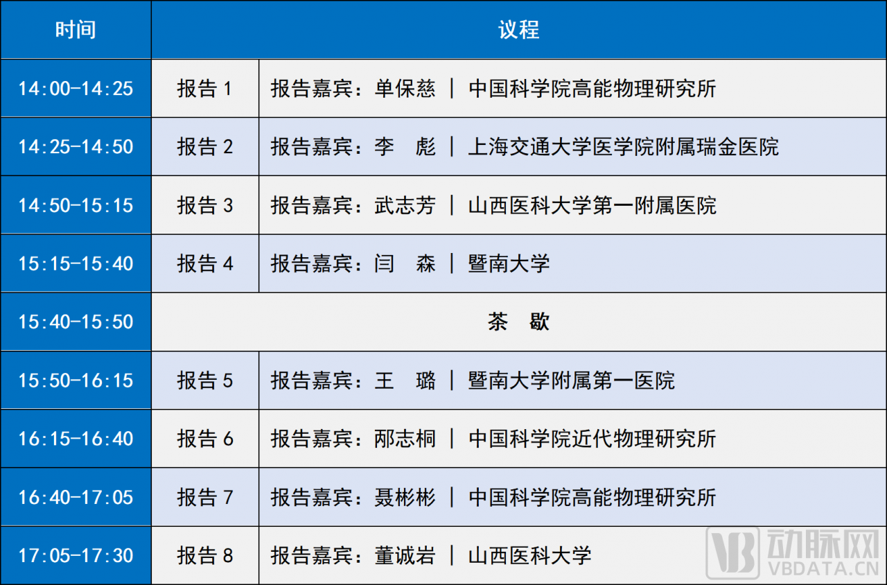 文字文稿1_01(2).png 嘉賓陣容公開|灣區(qū)腦科學(xué)產(chǎn)業(yè)創(chuàng)新與合作大會(huì)·2023暨深圳市腦科學(xué)學(xué)會(huì)第二次年會(huì)暨中國神經(jīng)科學(xué)學(xué)會(huì)神經(jīng)科學(xué)研究技術(shù)分會(huì)年會(huì)-肽度TIMEDOO