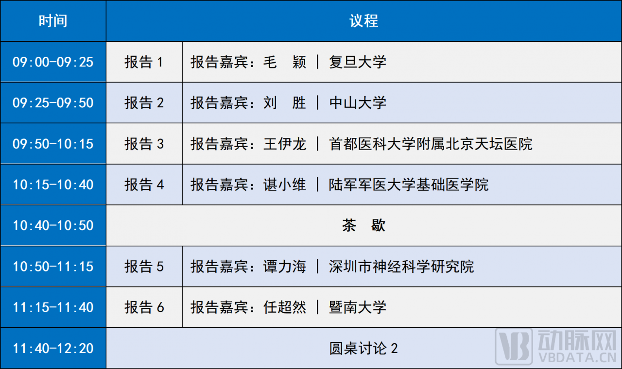 文字文稿1_01(3).png 嘉賓陣容公開|灣區(qū)腦科學(xué)產(chǎn)業(yè)創(chuàng)新與合作大會(huì)·2023暨深圳市腦科學(xué)學(xué)會(huì)第二次年會(huì)暨中國神經(jīng)科學(xué)學(xué)會(huì)神經(jīng)科學(xué)研究技術(shù)分會(huì)年會(huì)-肽度TIMEDOO