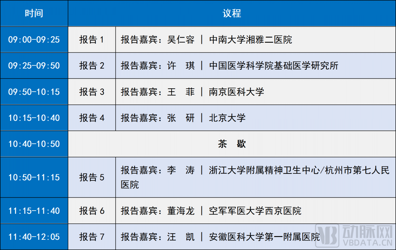 文字文稿1_01(4).png 嘉賓陣容公開|灣區(qū)腦科學(xué)產(chǎn)業(yè)創(chuàng)新與合作大會(huì)·2023暨深圳市腦科學(xué)學(xué)會(huì)第二次年會(huì)暨中國神經(jīng)科學(xué)學(xué)會(huì)神經(jīng)科學(xué)研究技術(shù)分會(huì)年會(huì)-肽度TIMEDOO