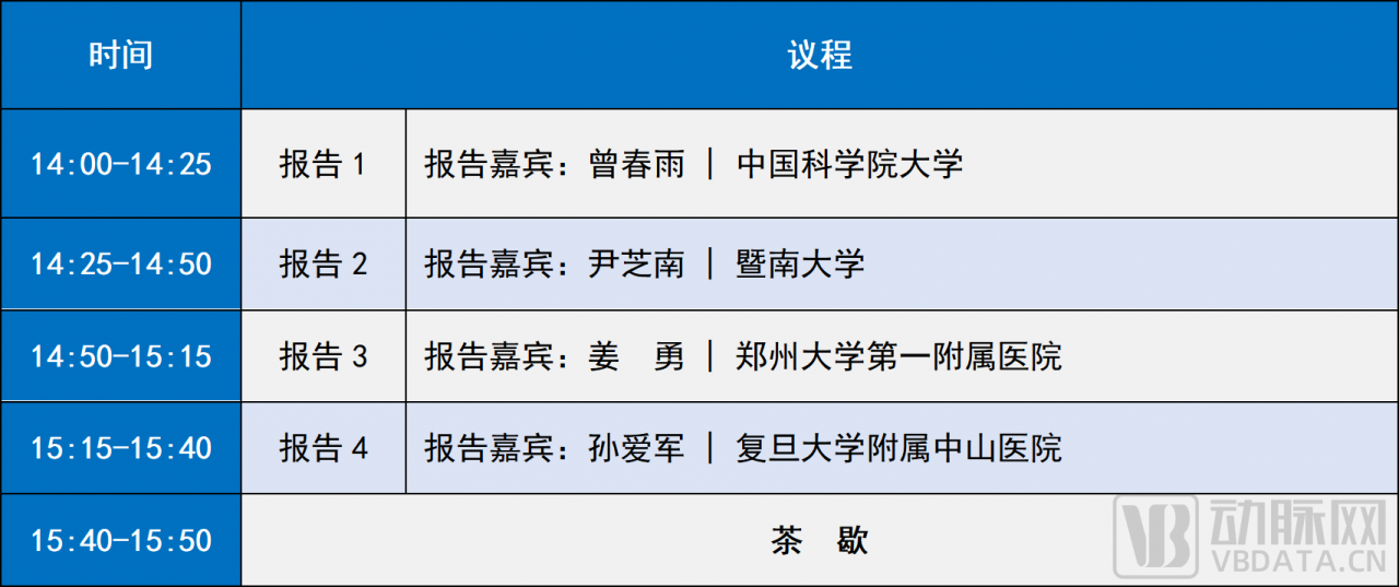 嘉賓陣容公開|灣區(qū)腦科學(xué)產(chǎn)業(yè)創(chuàng)新與合作大會(huì)·2023暨深圳市腦科學(xué)學(xué)會(huì)第二次年會(huì)暨中國神經(jīng)科學(xué)學(xué)會(huì)神經(jīng)科學(xué)研究技術(shù)分會(huì)年會(huì)-肽度TIMEDOO