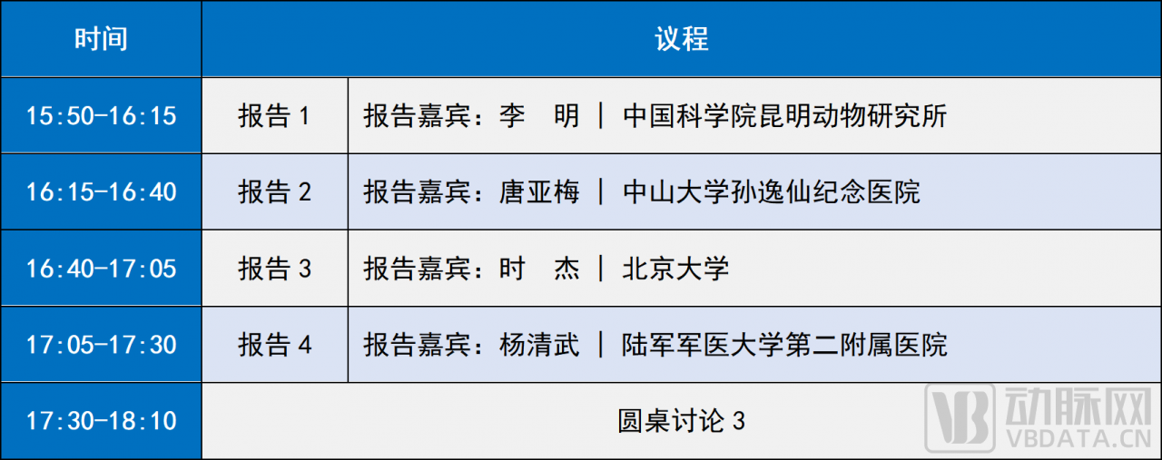 文字文稿1_01(6).png 嘉賓陣容公開|灣區(qū)腦科學(xué)產(chǎn)業(yè)創(chuàng)新與合作大會(huì)·2023暨深圳市腦科學(xué)學(xué)會(huì)第二次年會(huì)暨中國神經(jīng)科學(xué)學(xué)會(huì)神經(jīng)科學(xué)研究技術(shù)分會(huì)年會(huì)-肽度TIMEDOO