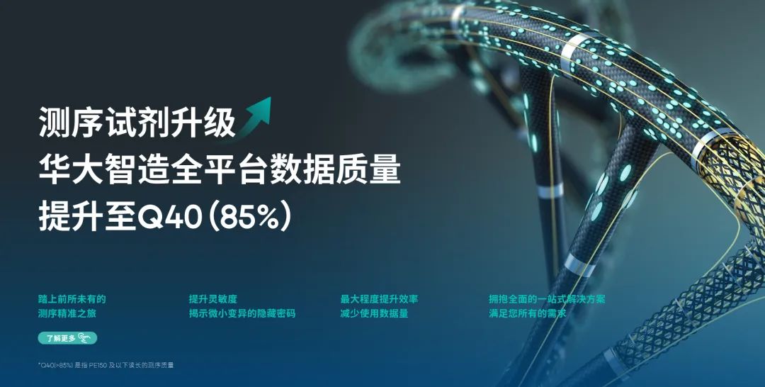 準(zhǔn)確度提高十倍!華大智造面向全球發(fā)布StandardMPS 2.0測(cè)序試劑-肽度TIMEDOO