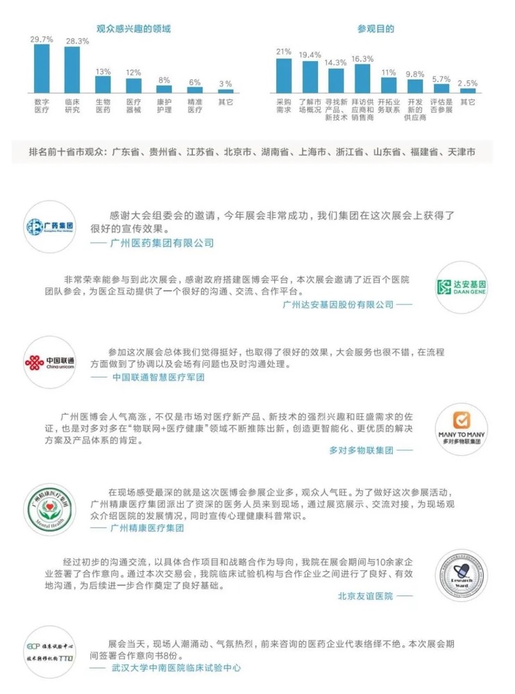 2024年8月23-25日·廣州·2024廣州醫(yī)療與健康產(chǎn)業(yè)博覽會-肽度TIMEDOO