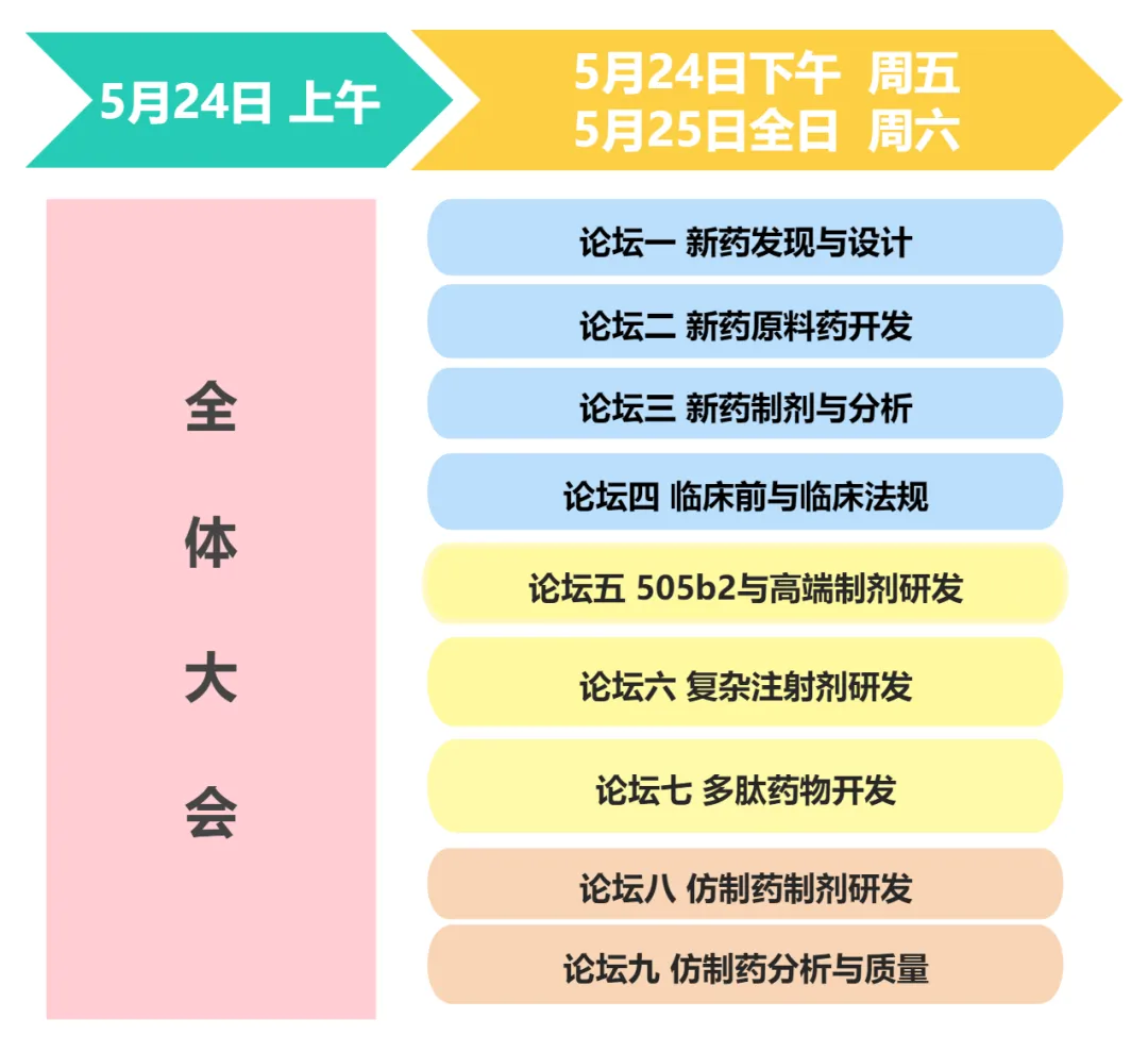 2024年5月24-25日·蘇州·CIS-Asia 2024 第十六屆百世化學(xué)制藥國(guó)際大會(huì)暨展覽會(huì)-肽度TIMEDOO