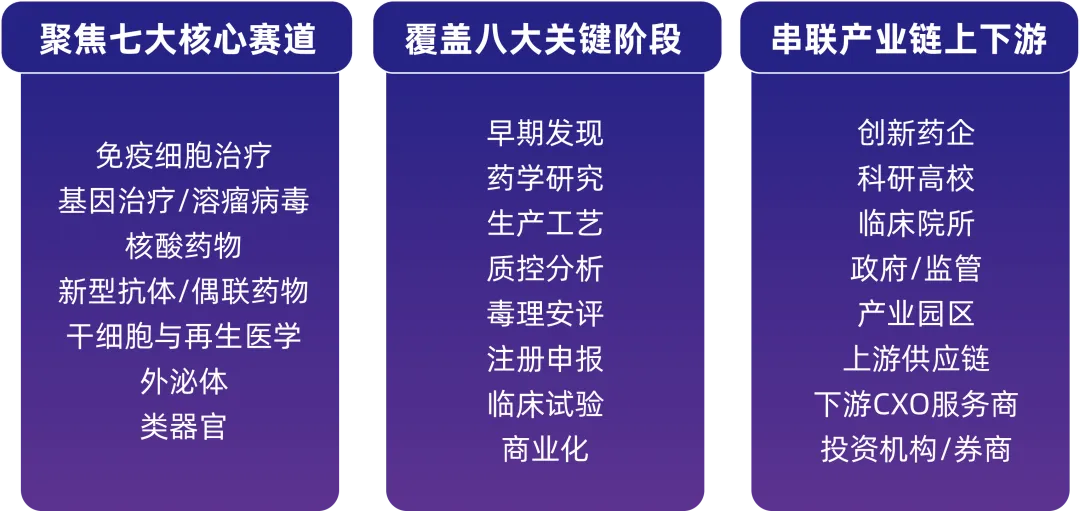 2024年6月14-15日·南京·2024 IBI EXPO生物創(chuàng)新藥產(chǎn)業(yè)大會-肽度TIMEDOO