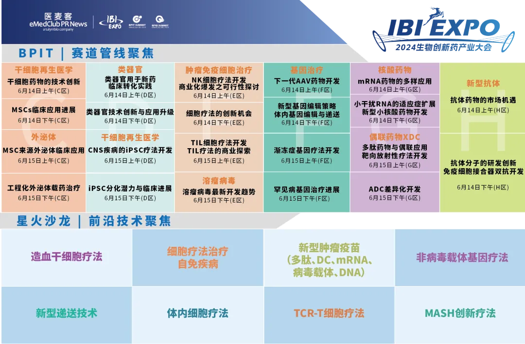 2024年6月14-15日·南京·2024 IBI EXPO生物創(chuàng)新藥產(chǎn)業(yè)大會-肽度TIMEDOO