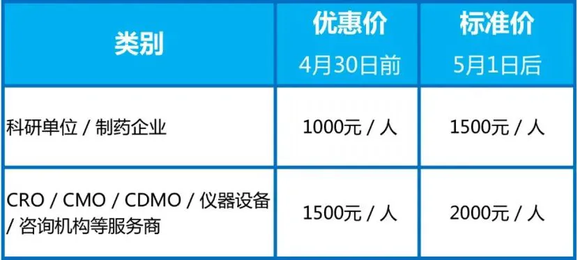 2024年5月24-25日·蘇州·CIS-Asia 2024 第十六屆百世化學(xué)制藥國(guó)際大會(huì)暨展覽會(huì)-肽度TIMEDOO