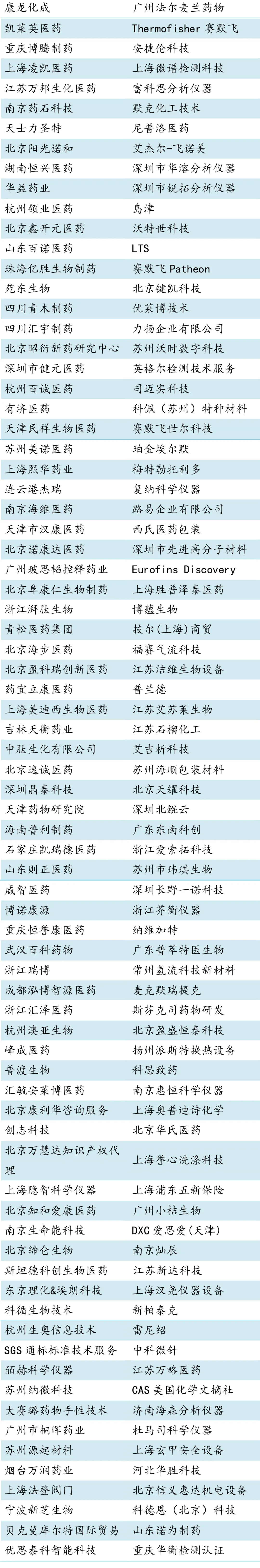 2024年5月24-25日·蘇州·CIS-Asia 2024 第十六屆百世化學(xué)制藥國(guó)際大會(huì)暨展覽會(huì)-肽度TIMEDOO