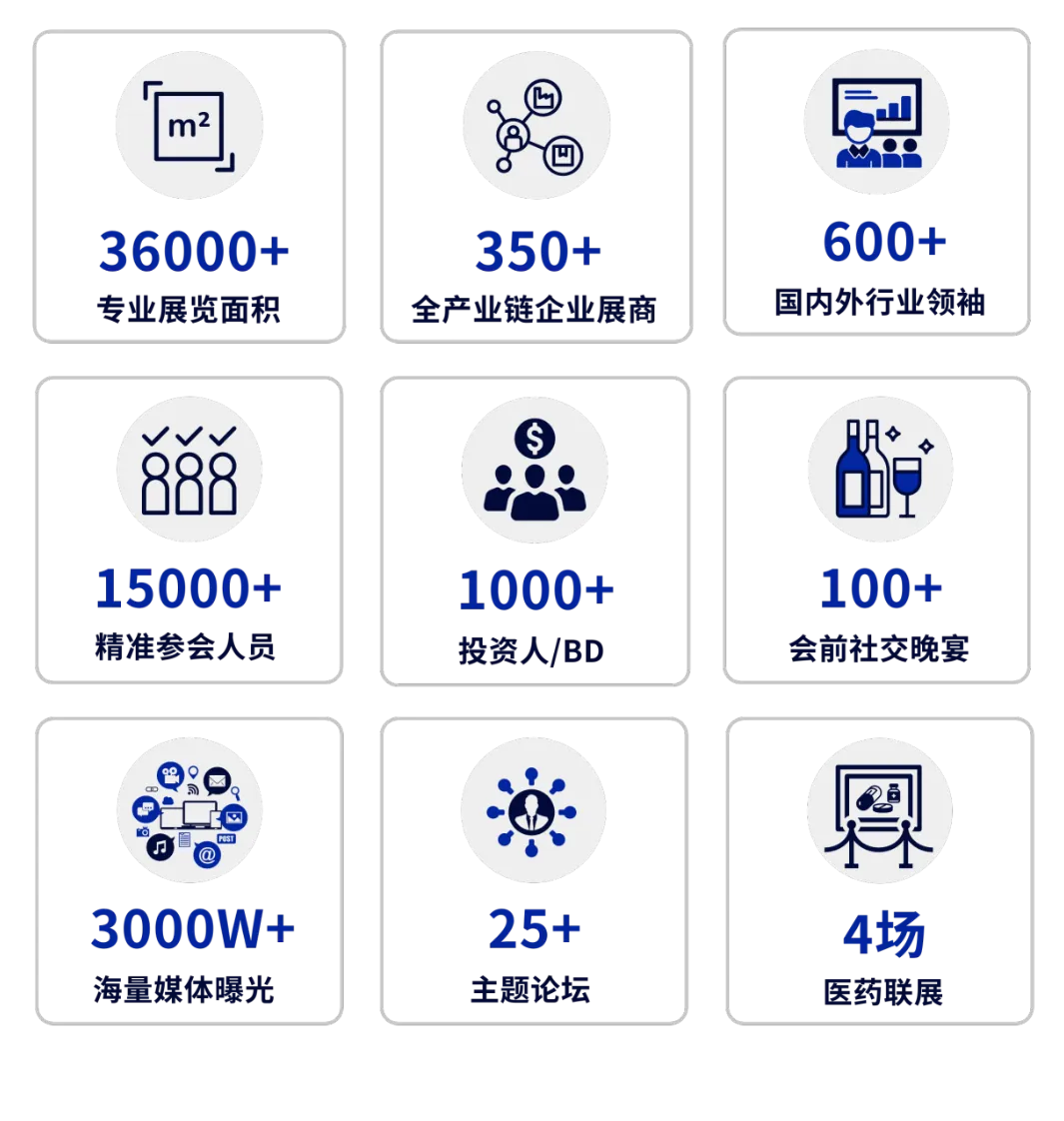 大會(huì)日程丨2024CMC-CHINA博覽會(huì)暨中國(guó)生物醫(yī)藥萬(wàn)人年會(huì)-肽度TIMEDOO