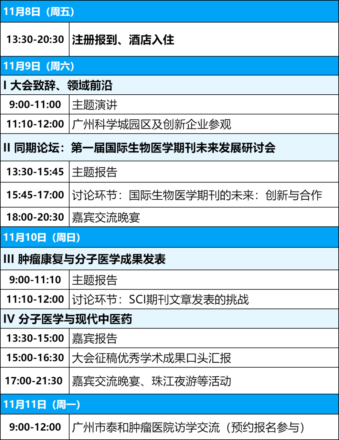 會議預告 | 第28屆國際分子醫(yī)學學術會議(ISMM28)-肽度TIMEDOO
