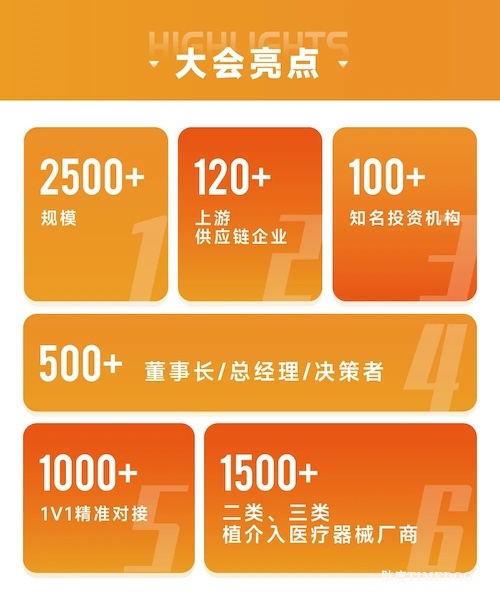 參會(huì)名單公布-IHMD2024國(guó)際高端醫(yī)療器械論壇(11月上海)-肽度TIMEDOO