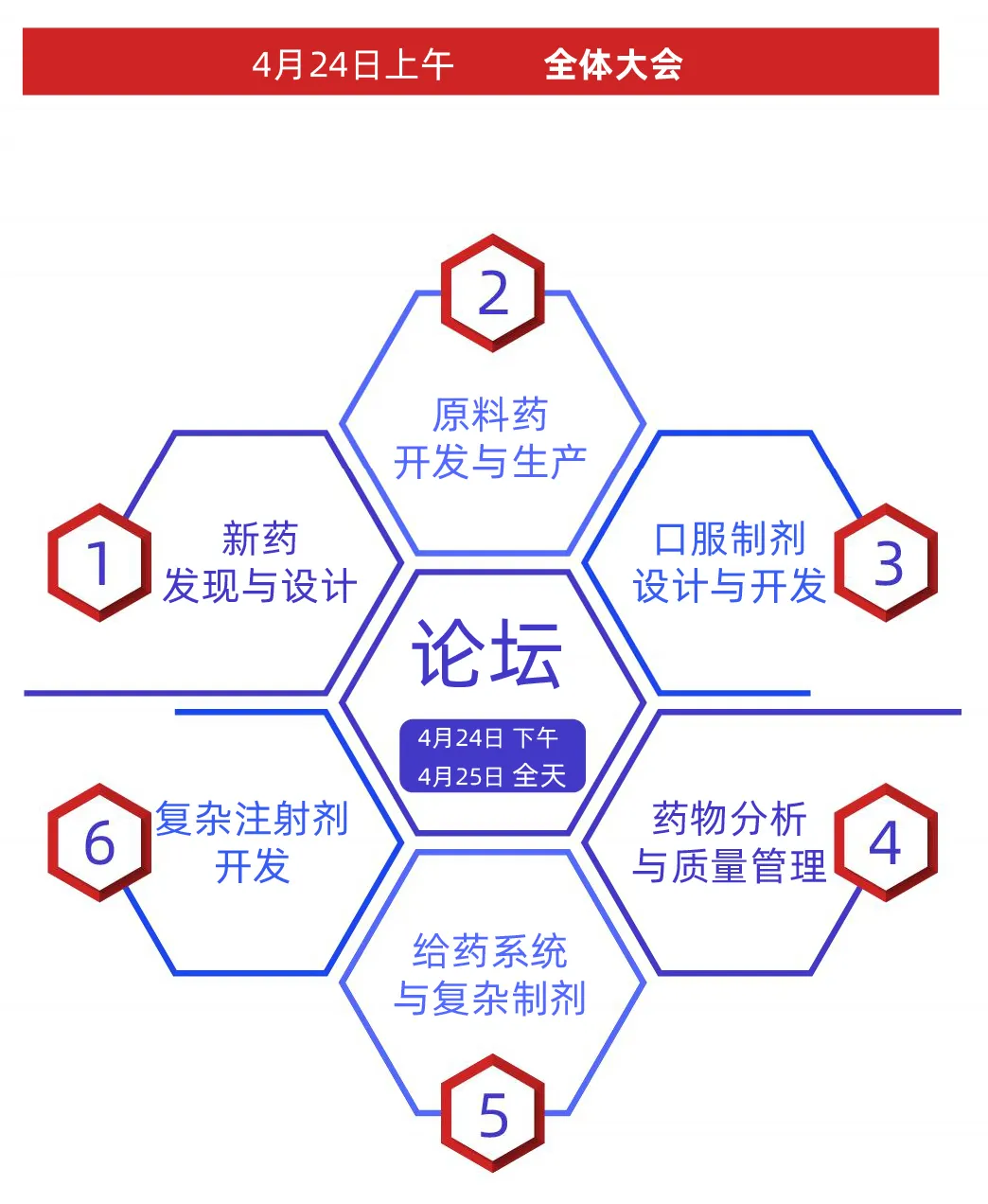 【倒計(jì)時3周】CIS-Asia 2025 | 第十八屆百世化學(xué)制藥國際大會暨展覽會-肽度TIMEDOO