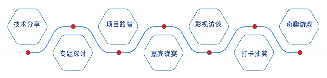 【倒計(jì)時3周】CIS-Asia 2025 | 第十八屆百世化學(xué)制藥國際大會暨展覽會-肽度TIMEDOO